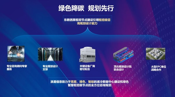 浪潮信息出席第三屆中國數(shù)據(jù)中心綠色能源大會作主題演講