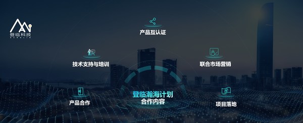 GPU領(lǐng)軍企業(yè)登臨科技發(fā)布登臨瀚海合作伙伴計(jì)劃，引領(lǐng)AI應(yīng)用規(guī)模化落地