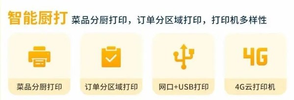 嘉聯(lián)云店賦能露營經濟 助力商家掘金文旅新產業(yè)