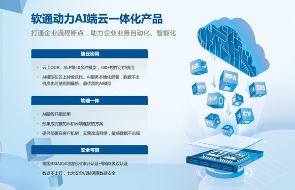 AI+RPA端云一體，軟通動力助力捷通達釋放數(shù)智化潛能