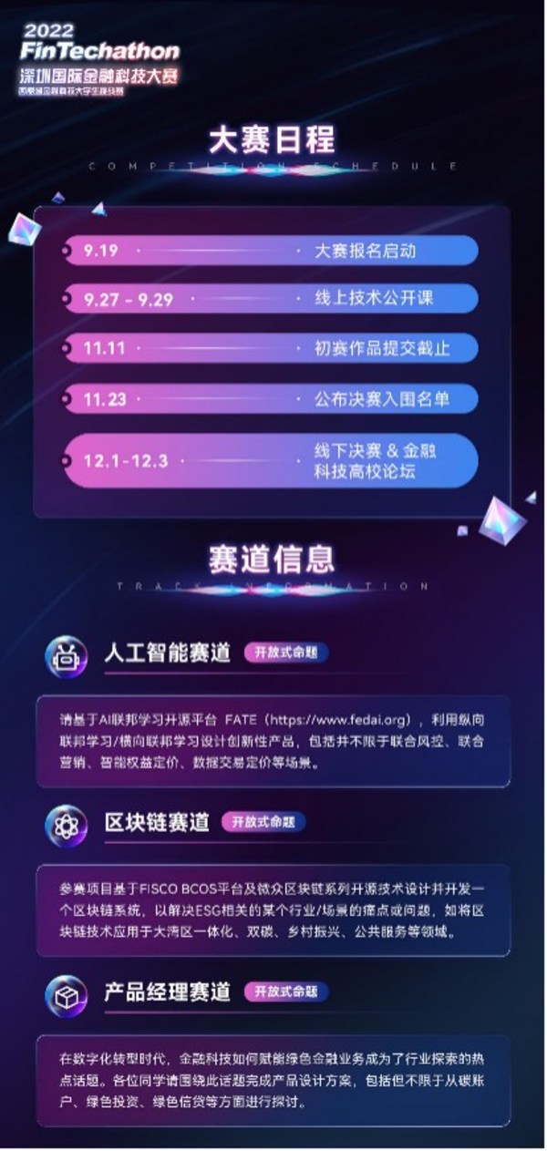 大賽日程及相關(guān)信息補(bǔ)充說明 大賽日程及相關(guān)信息補(bǔ)充說明