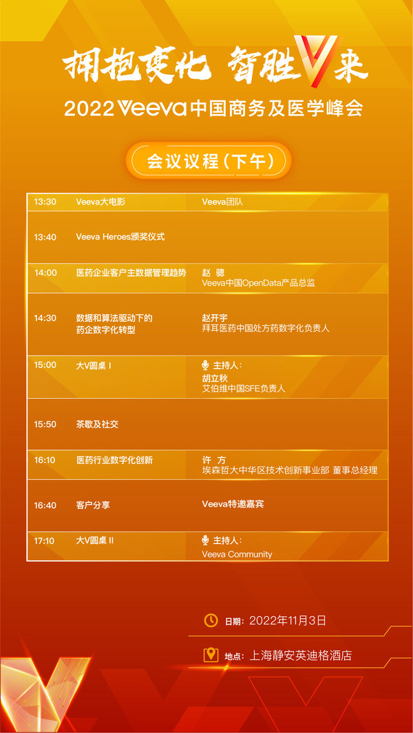 2022 Veeva中國商務及醫(yī)學峰會即將開啟