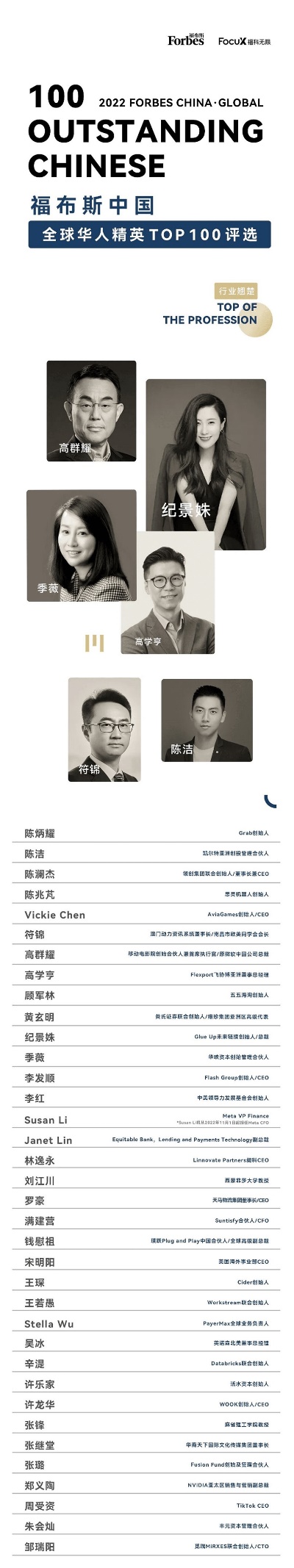 Glue Up 創(chuàng)始人紀(jì)景姝入榜 “福布斯2022全球華人精英 Top 100”榜單 Glue Up 創(chuàng)始人紀(jì)景姝入榜 “福布斯2022全球華人精英 Top 100”榜單