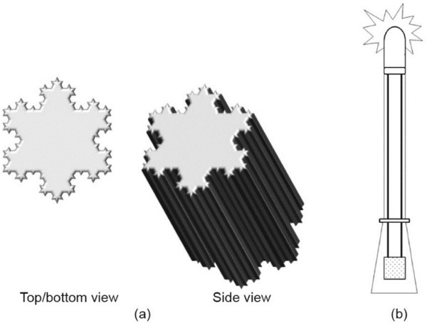 Trust AI @ TüV SüD 專欄第七期:探討人工智能作為專利發(fā)明者的問題