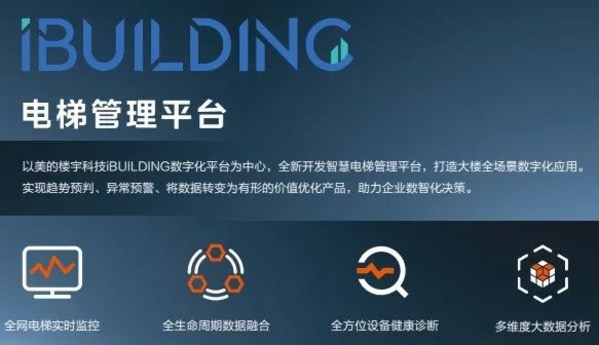 數(shù)智賦能電梯全生命周期，美的LINVOL跑出行業(yè)加