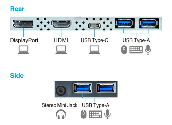 藝卓發(fā)布全新標(biāo)準(zhǔn)款23.8英寸USB-C顯示器FlexScan EV2480