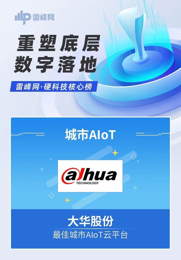 大華股份獲選雷峰網(wǎng)「產(chǎn)業(yè)科技·最具商用價值榜」最佳城市AIoT云平臺獎 大華股份獲選雷峰網(wǎng)「產(chǎn)業(yè)科技·最具商用價值榜」最佳城市AIoT云平臺獎