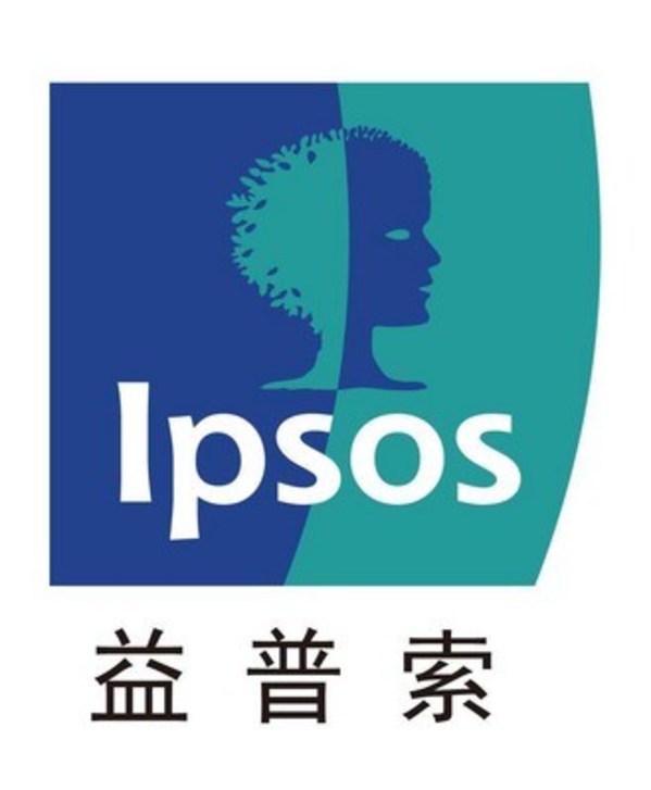 logo 益普索咨詢Strategy3入選《福布斯》2022年全球最佳管理咨詢公司