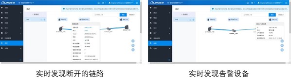 浪潮存儲：基于拓撲發(fā)現和感知，讓智能運維擁有全視之眼