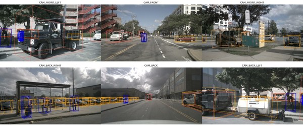 刷新紀(jì)錄!浪潮AI獲自動(dòng)駕駛nuScenes競(jìng)賽目標(biāo)檢測(cè)第一名