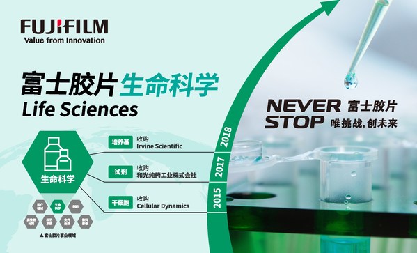 布局生物醫(yī)藥領(lǐng)域 《峰客訪談》訪富士膠片中國區(qū)生命科學(xué)負(fù)責(zé)人