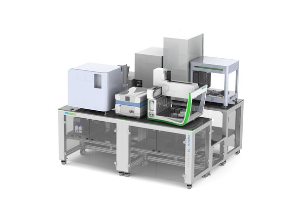 explore(TM)細(xì)胞株開(kāi)發(fā)自動(dòng)化解決方案