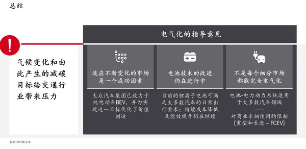 保時(shí)捷管理咨詢合伙人董鈞天：汽車電氣化為航空行業(yè)提供啟示