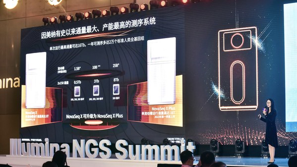 新一代高通量測序平臺NovaSeq(TM) X Plus
