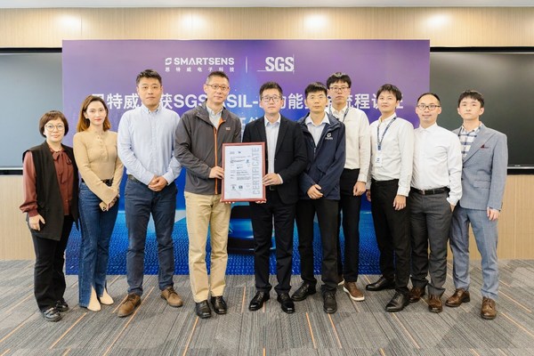 SGS為思特威頒發(fā)ISO 26262:2018流程認(rèn)證證書現(xiàn)場雙方代表合影 SGS為思特威頒發(fā)ISO 26262:2018流程認(rèn)證證書現(xiàn)場雙方代表合影