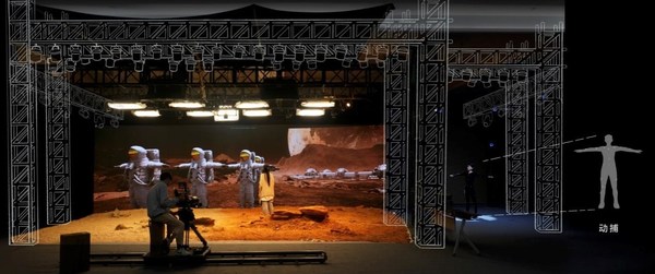 2022年“5G數(shù)智新時(shí)代”元宇宙發(fā)展論壇虛擬拍攝技術(shù)展示 2022年“5G數(shù)智新時(shí)代”元宇宙發(fā)展論壇虛擬拍攝技術(shù)展示