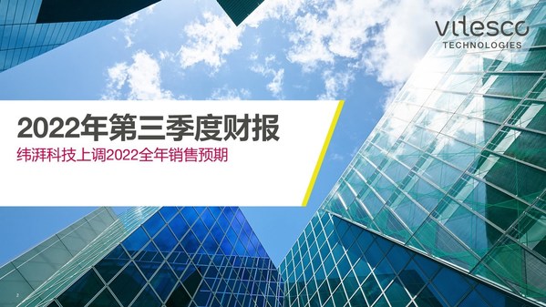 2022N年第三季度財(cái)報 2022N年第三季度財(cái)報