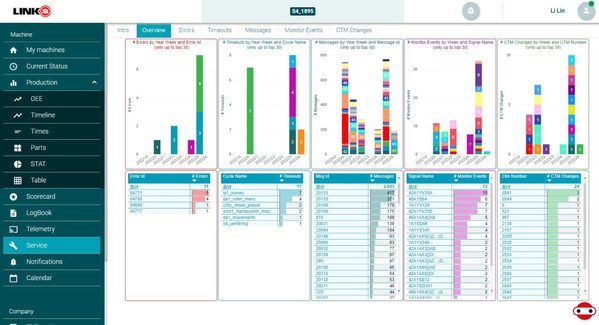 設(shè)備信息采集界面 設(shè)備信息采集界面