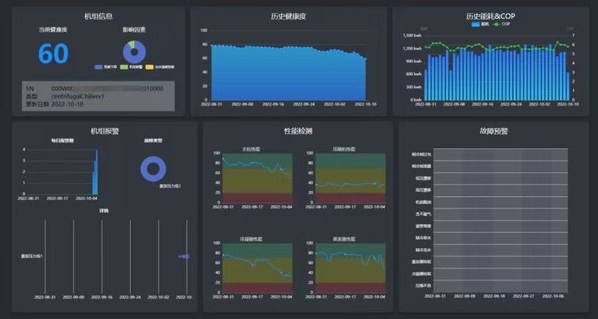 某離心機巡檢結果界面