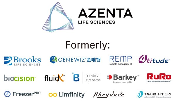 合作共贏:安升達(dá)生命科學(xué)與羿尊生物簽署戰(zhàn)略合作協(xié)議