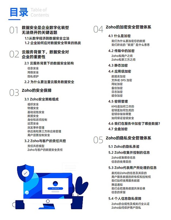 合規(guī)先行，Zoho發(fā)布《Zoho CRM安全白皮書》