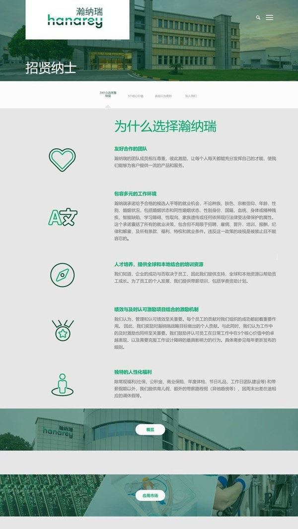 圖2.Hanarey(瀚納瑞)官網(wǎng)招聘模塊 圖2.Hanarey(瀚納瑞)官網(wǎng)招聘模塊