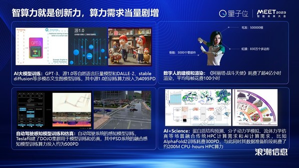 浪潮信息劉軍：AI新時代，智算力就是創(chuàng)新力