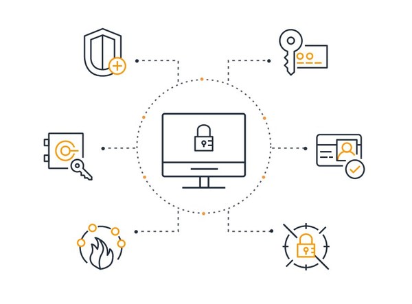 亞馬遜云科技首席信息安全官 CJ Moses預(yù)測(cè)2023年六大安全趨勢(shì)