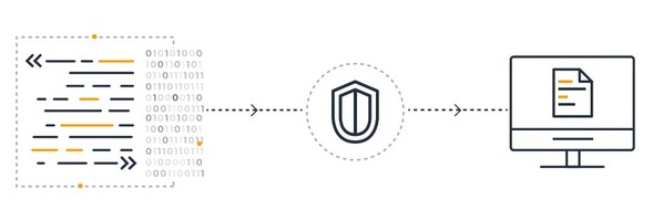 亞馬遜云科技首席信息安全官 CJ Moses預(yù)測(cè)2023年六大安全趨勢(shì)