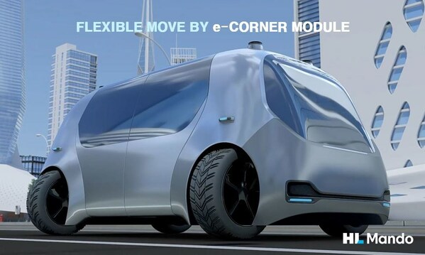 HL Mando的電子角模塊