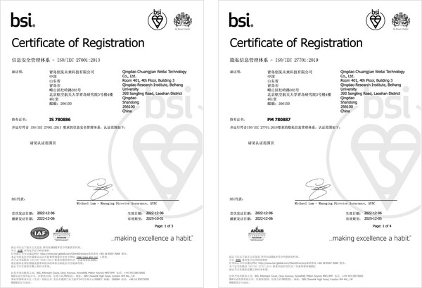 PICO獲得BSI ISO/IEC 27001信息安全管理體系和ISO/IEC 27701隱私管理體系認(rèn)證證書(shū) PICO獲得BSI ISO/IEC 27001信息安全管理體系和ISO/IEC 27701隱私管理體系認(rèn)證證書(shū)