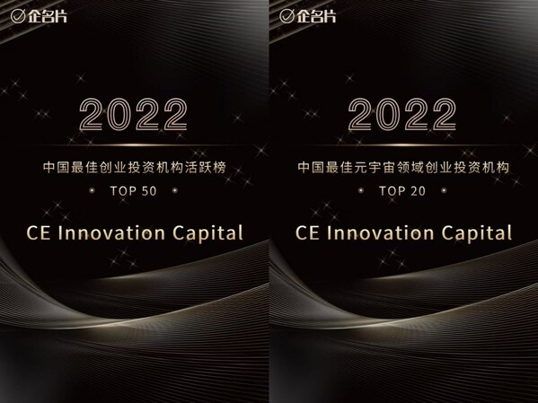 CEiC上榜企名片「2022中國最佳創(chuàng)業(yè)投資機(jī)構(gòu)活躍榜」與「2022中國最佳元宇宙領(lǐng)域創(chuàng)業(yè)投資機(jī)構(gòu)」