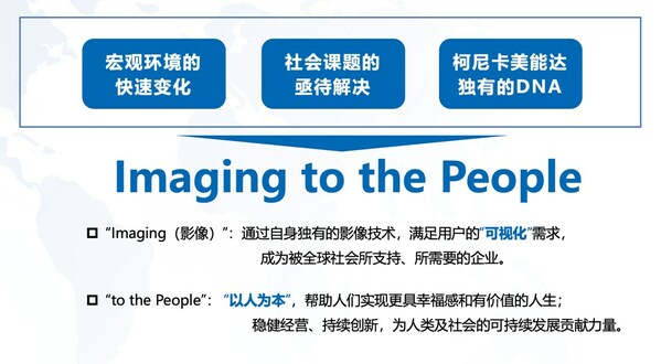 柯尼卡美能達(dá)提出全新企業(yè)經(jīng)營(yíng)愿景“Imaging to the People”