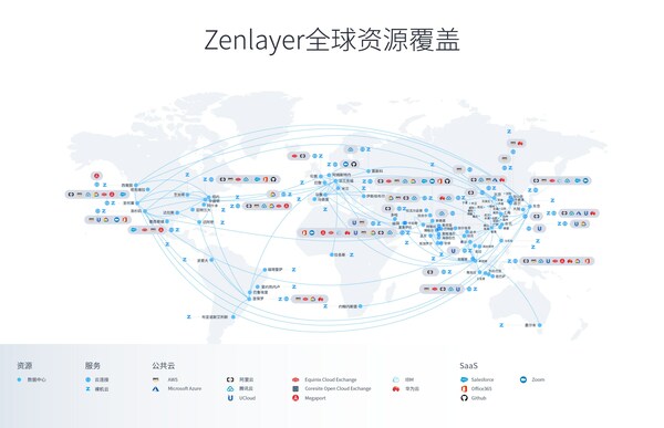 zenlayer 全球資源覆蓋 zenlayer 全球資源覆蓋