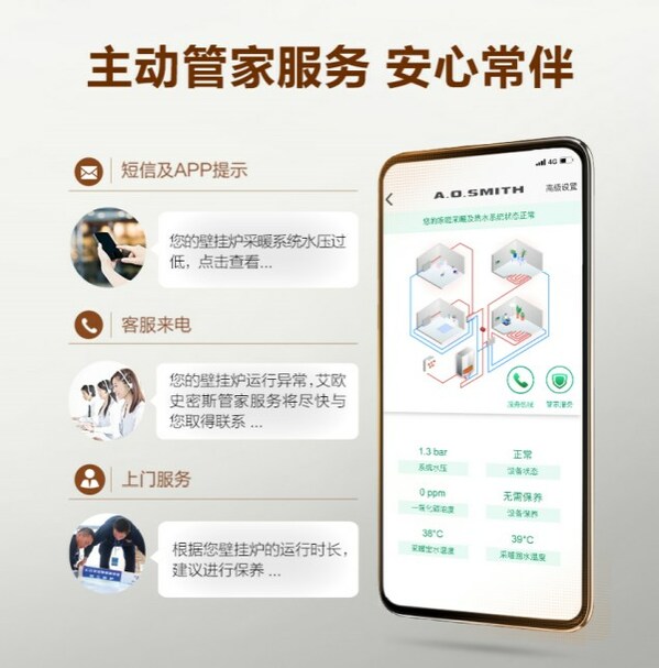 全天候熱水不間斷 A.O.史密斯