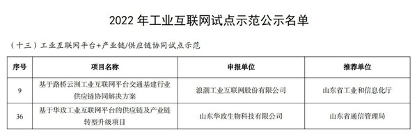公示名單 公示名單