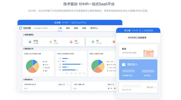 101HR SaaS平臺一覽 101HR SaaS平臺一覽