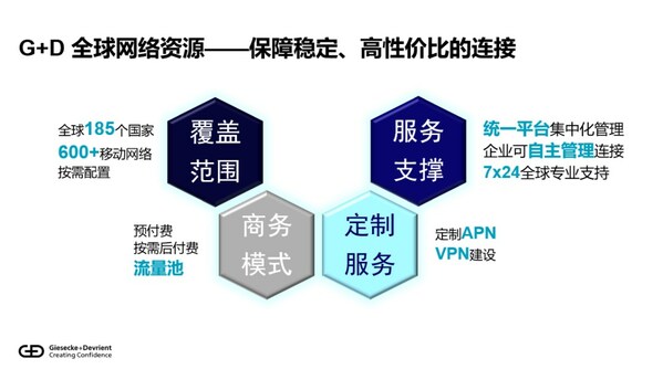 出海正當(dāng)時(shí)|捷德一站式全球連接服務(wù)助力中國(guó)車企揚(yáng)帆出海