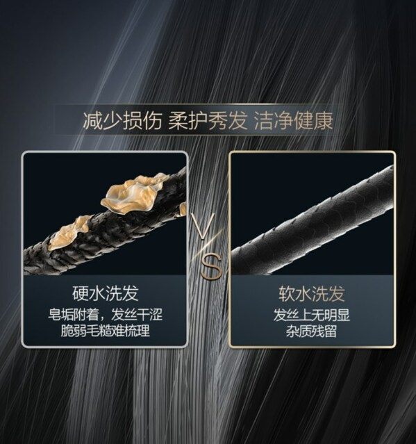 水做的女人，肌膚自然還需靠