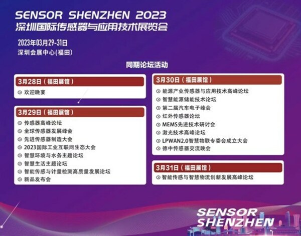 圖:同期會(huì)議清單 圖:同期會(huì)議清單