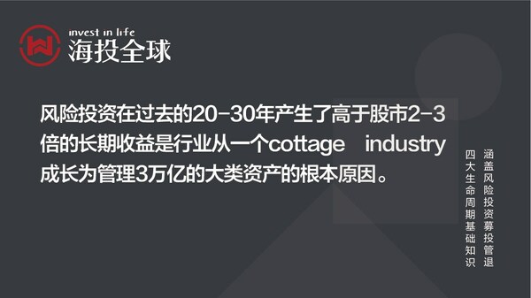 圖片來源：海投全球