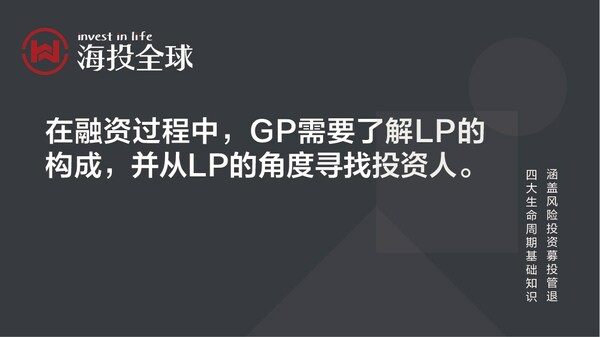 圖片來源：海投全球