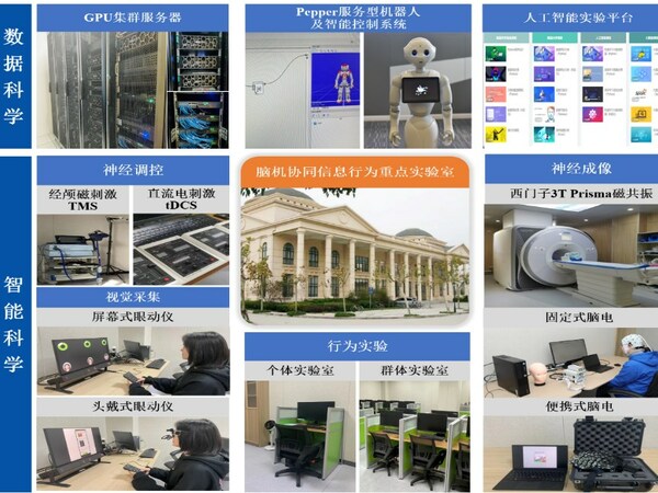 全方位升級(jí) 上海外國(guó)語(yǔ)大學(xué)MBA項(xiàng)目六大專業(yè)方向權(quán)威解讀