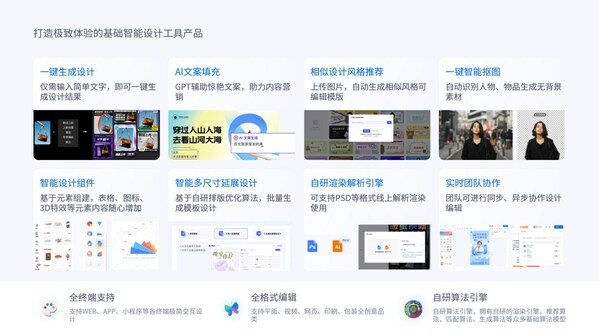 視覺科技創(chuàng)造極致體驗 創(chuàng)客貼以用戶體驗定義產(chǎn)品標(biāo)準(zhǔn)