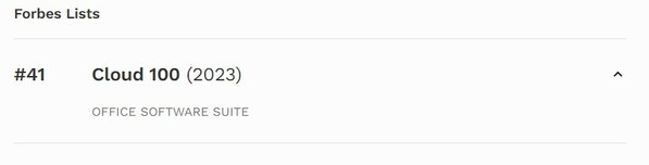 福布斯發(fā)布2023年全球云計(jì)算100強(qiáng)榜單，Zoho（卓豪）排名第41位