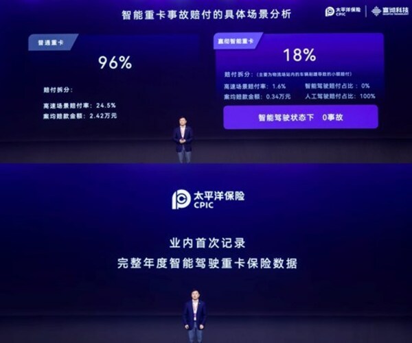 太平洋產(chǎn)險(xiǎn)商用車業(yè)務(wù)部總經(jīng)理 余輝