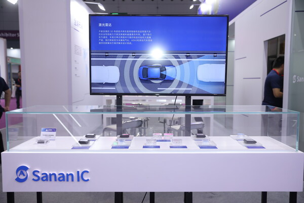 三安集成在CIOE2023上展示全波長、全速率數(shù)通類光芯片、大功率消費類和車載光通訊芯片。