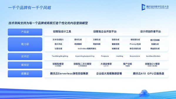 持久熱AI 創(chuàng)客貼九周年詮釋設(shè)計行業(yè)新價值
