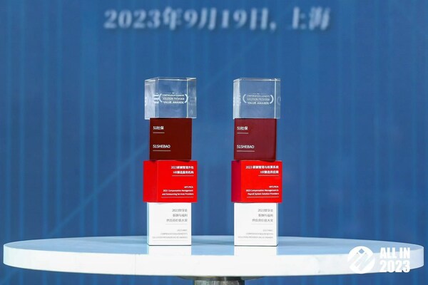 51社保榮獲智享會薪酬管理兩項大獎 51社保榮獲智享會薪酬管理兩項大獎