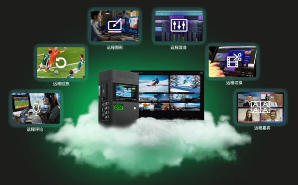 TVU全能型背包 One TVU全能型背包 One